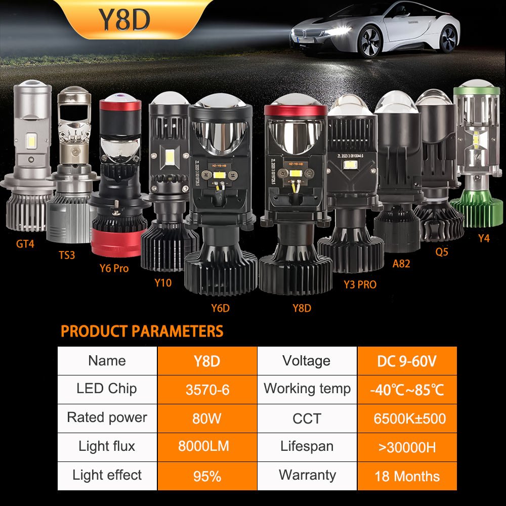 Joyfree Plug and Play Lens Y8D H4 80W LED Headlight Projector Headlight with 2inch LED Headlight and Car Accessories