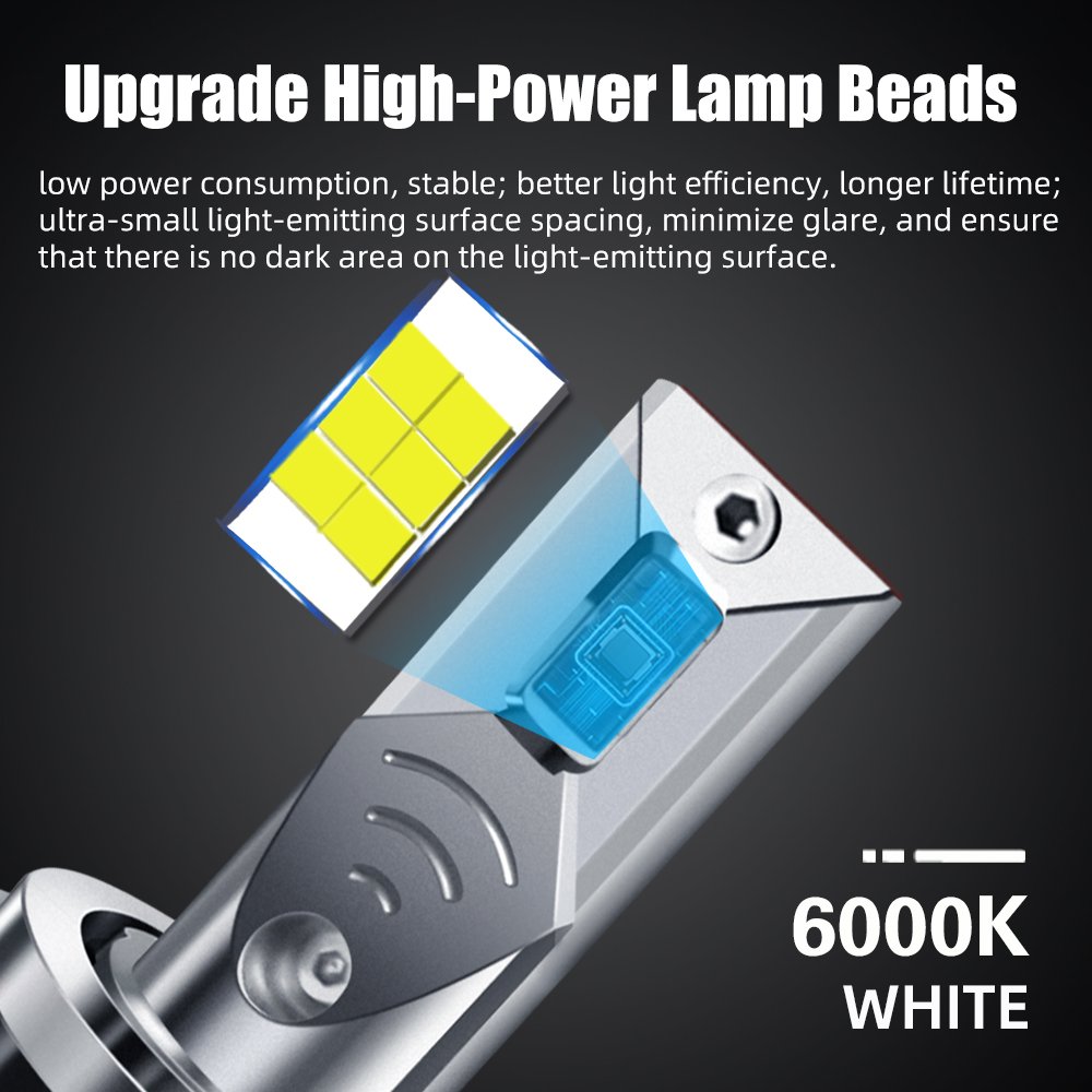 M3 Auto Car Motorcycle Led Part High Power 65W 20000lm H1 H4 9004 H11 H7 9005 9006 LED Headlight Bulbs for Car