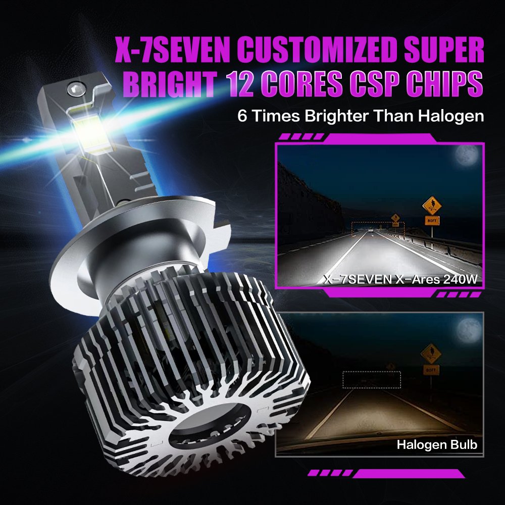 X-7SEVEN Customized 240W Car Light H4 H7 H11 LED Headlights 6500k Light Bulb for Car Accessories