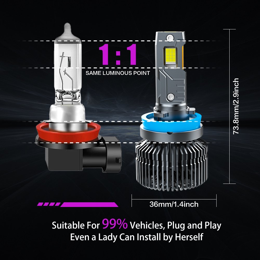 X-7SEVEN Customized 240W Car Light H4 H7 H11 LED Headlights 6500k Light Bulb for Car Accessories