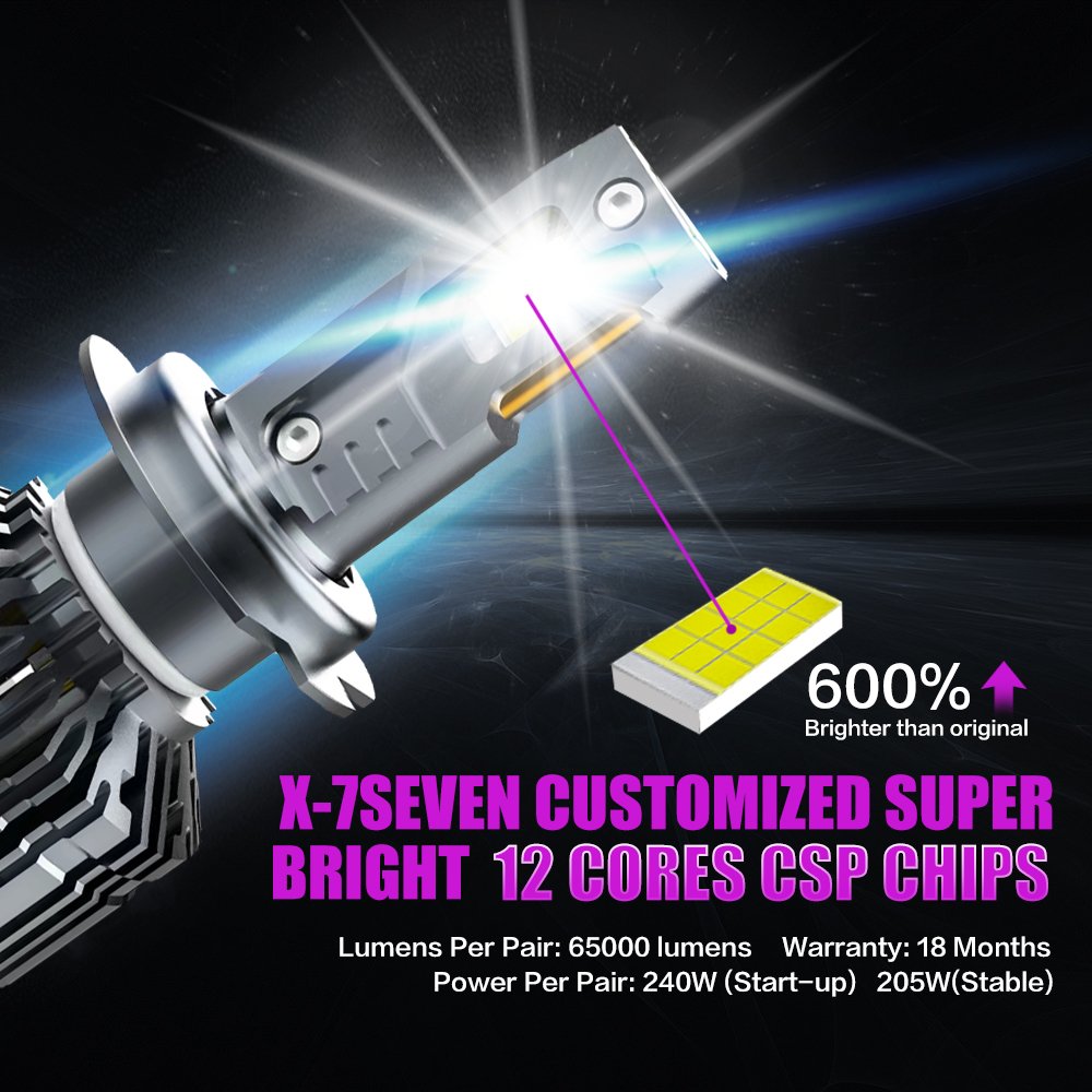 X-7SEVEN Customized 240W Car Light H4 H7 H11 LED Headlights 6500k Light Bulb for Car Accessories