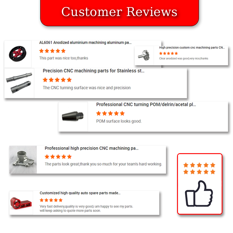 High Quality Oem Custom Machining Cnc Turning Fabrication Custom Parts Manufacturer Milling Cnc Spare Parts Machining Services