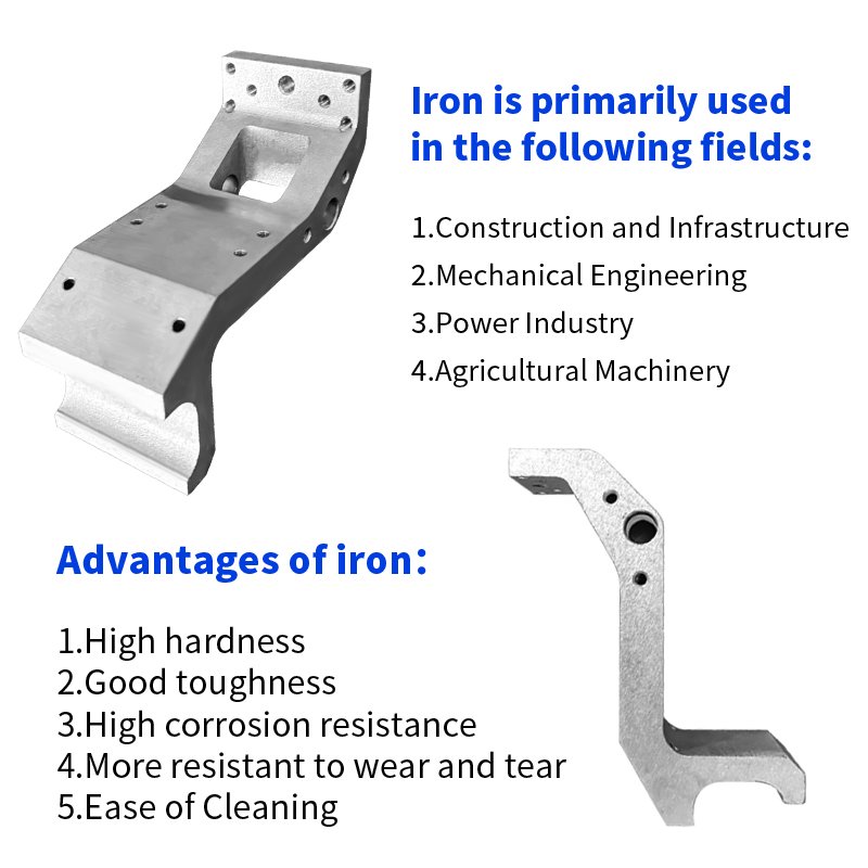 High Precision Iron Agricultural Machinery Parts Aviation Parts Machining Services Cnc Milling for Automation Equipment