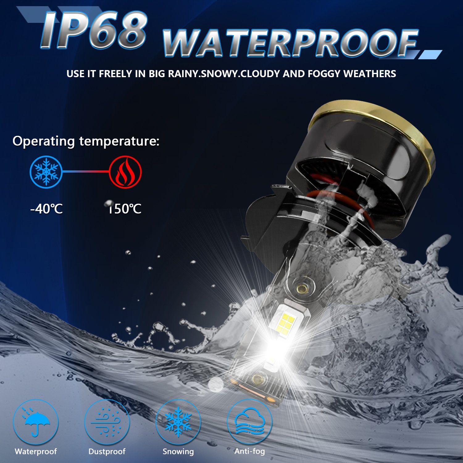 A18 LED Headlight Bulb 80W Real Power 6000K H4 LED Headlight Car Lighting System Universal Auto Parts