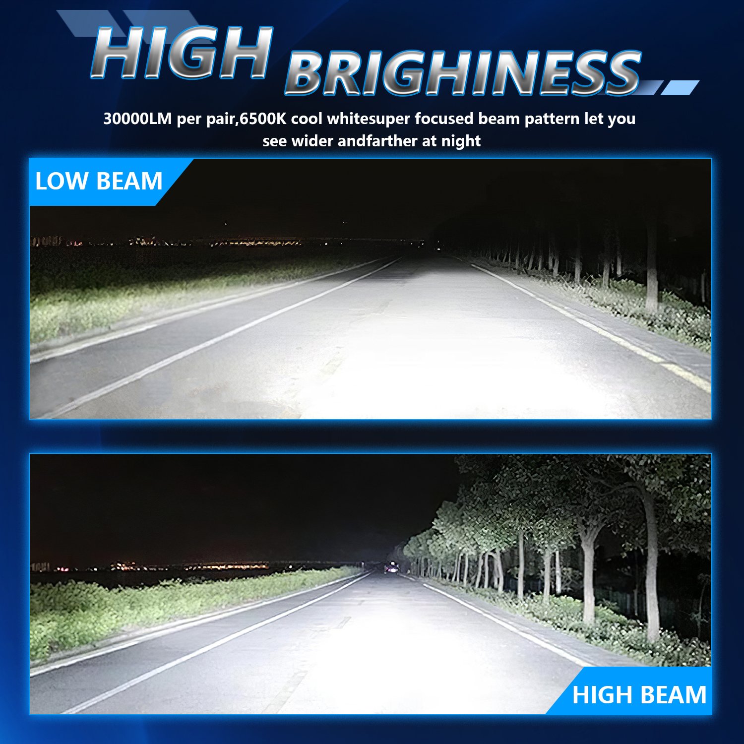 A18 LED Headlight Bulb 80W Real Power 6000K H4 LED Headlight Car Lighting System Universal Auto Parts