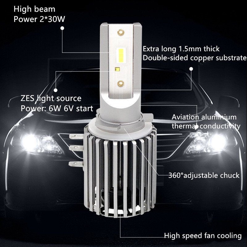 Universal Benz Volkswagen Automotive Led Headlights Waterproof Spotlighting LED Headlights Modified Car Lights for Sale
