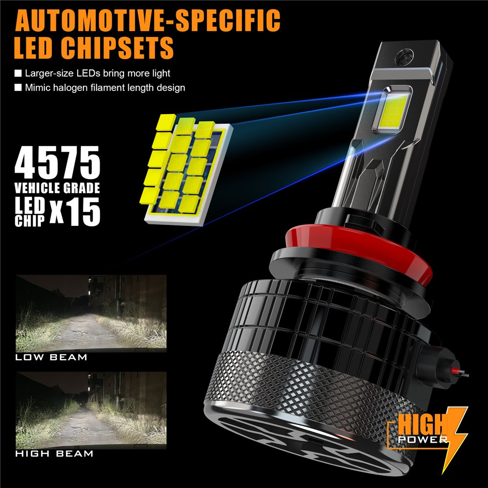 Automotive Parts & Accessories 12V 140W H1 H7 H8 H11 9005 HB3 9006 HB4 9012 Car Bulb Lights Led Headlight 30000LM Auto Headlamp