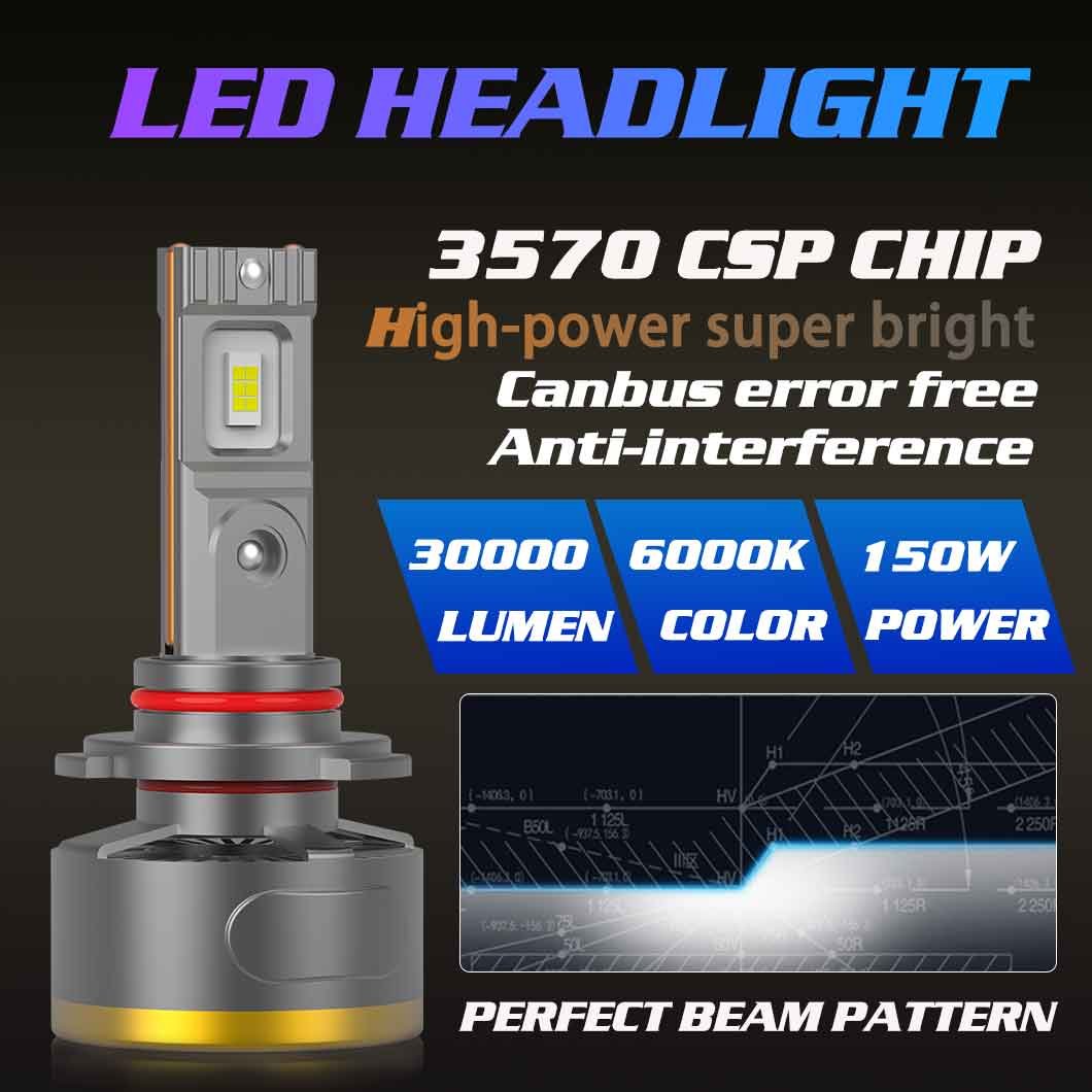 High Power 30000lm H1 LED Headlight 9005 9006 Double Copper Tube H8 LED H7 Canbus H4 Car Lamp H11 Auto LED Car Light Bulb