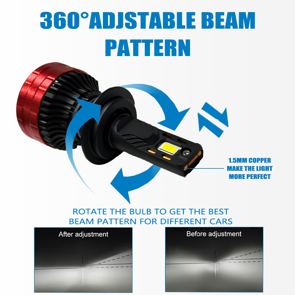 LED Headlights for A8 180W 20000LM Super High Power LED Car Headlight Bulbs H1 H7 H11 9005 9006 9012 Canbus H4 LED Headlights