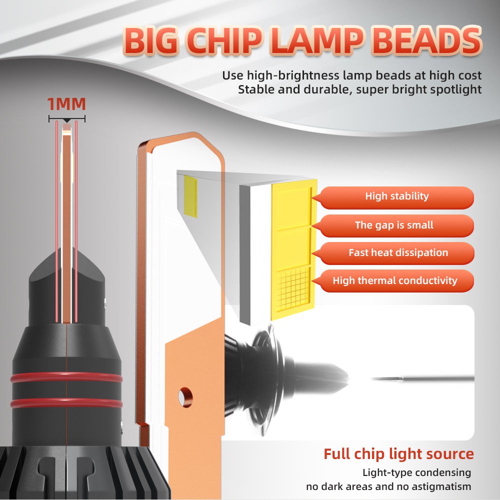 Roadsun 6000K 12V 60W HB4 HB3 Led Headlight Bulb H4 12000LM Lampada LED H7 H1 9005 9006 H11 Lamp for Car Accessories 2022