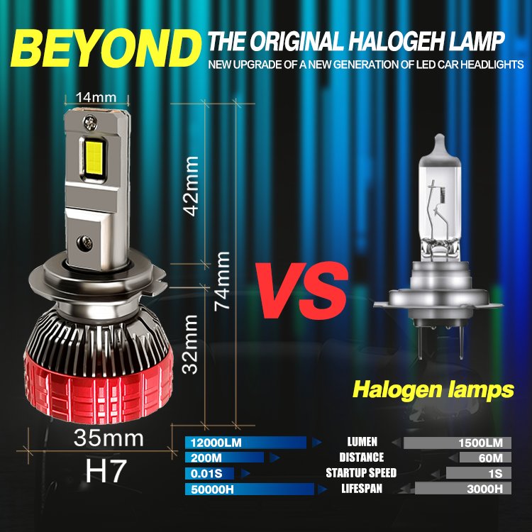 High Low Beam H11 9004 9005 9006 9012 High Quality Car Accessories Led Headlights Bulbs H1 H3 H4 H7 Auto Lights Head Lamps