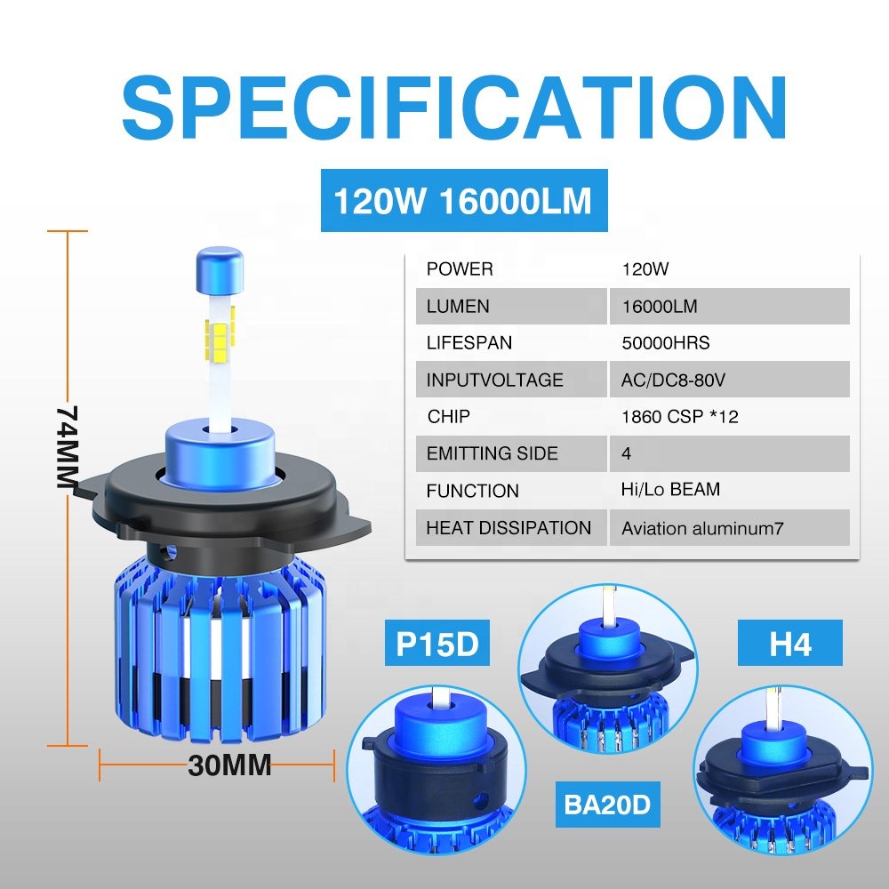 Motoled Led Headlight Bulb H4 HS1 H7 P15D H6M AC DC 120W 16000LM High Low Beam for Motorcycles Car Offroad ATV UT
