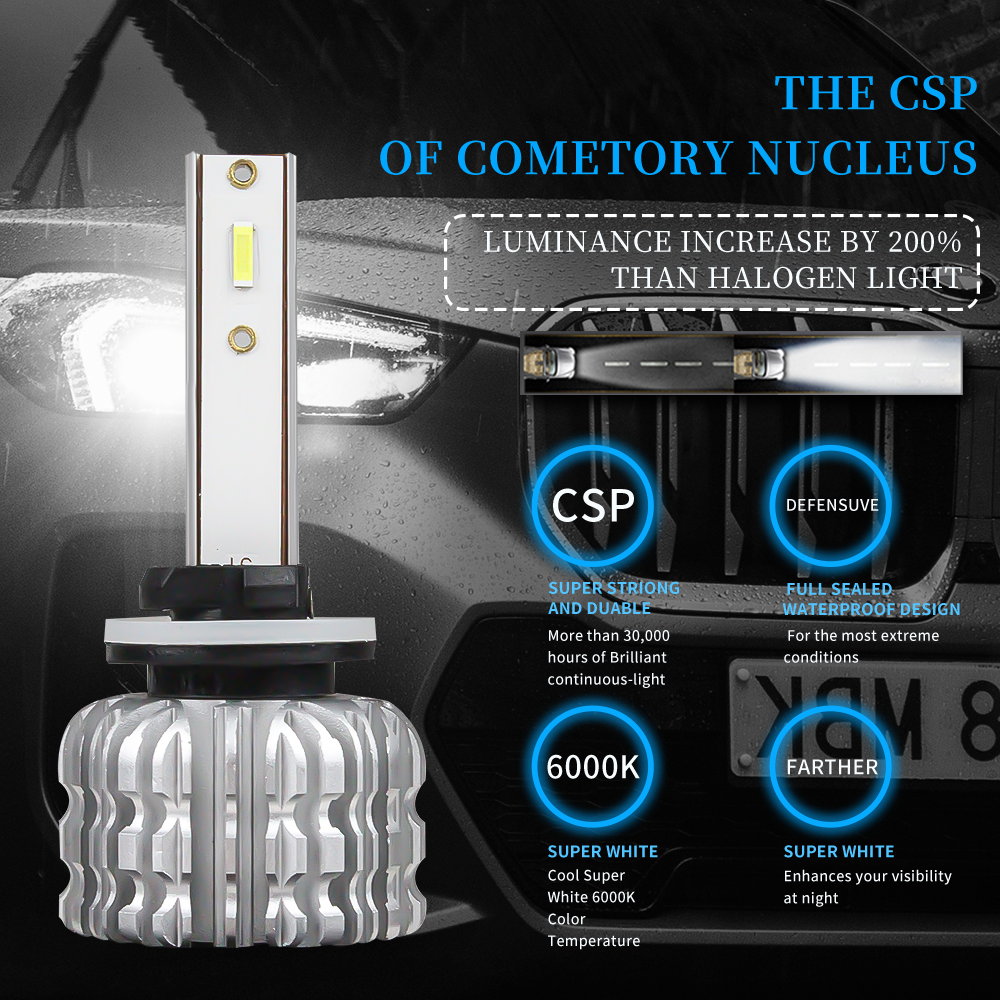 Car Accessories K1 50W H4 H7 H11 9005 Car H4 H7 Led Headlight H7 H11 9006 Canbus Auto Led Fog Head Car Led H4 Lights Bulb