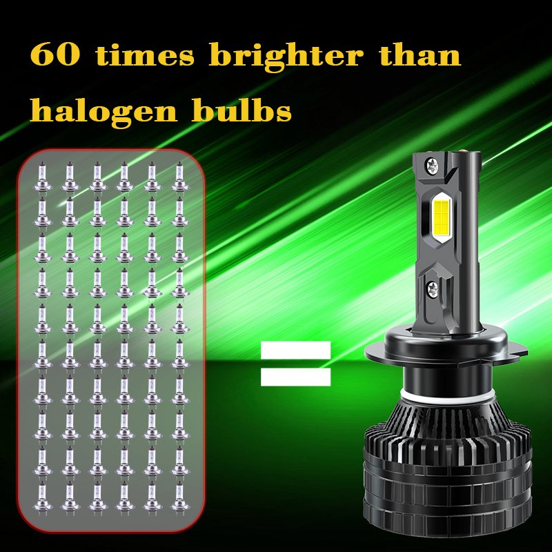 Super Strong Car Headlight H4 250W 40000LM LED H7 H11 9005 9006 6500K CANBUS EMC Car Headlamp Auto Fog Light Bulb Led Headlight