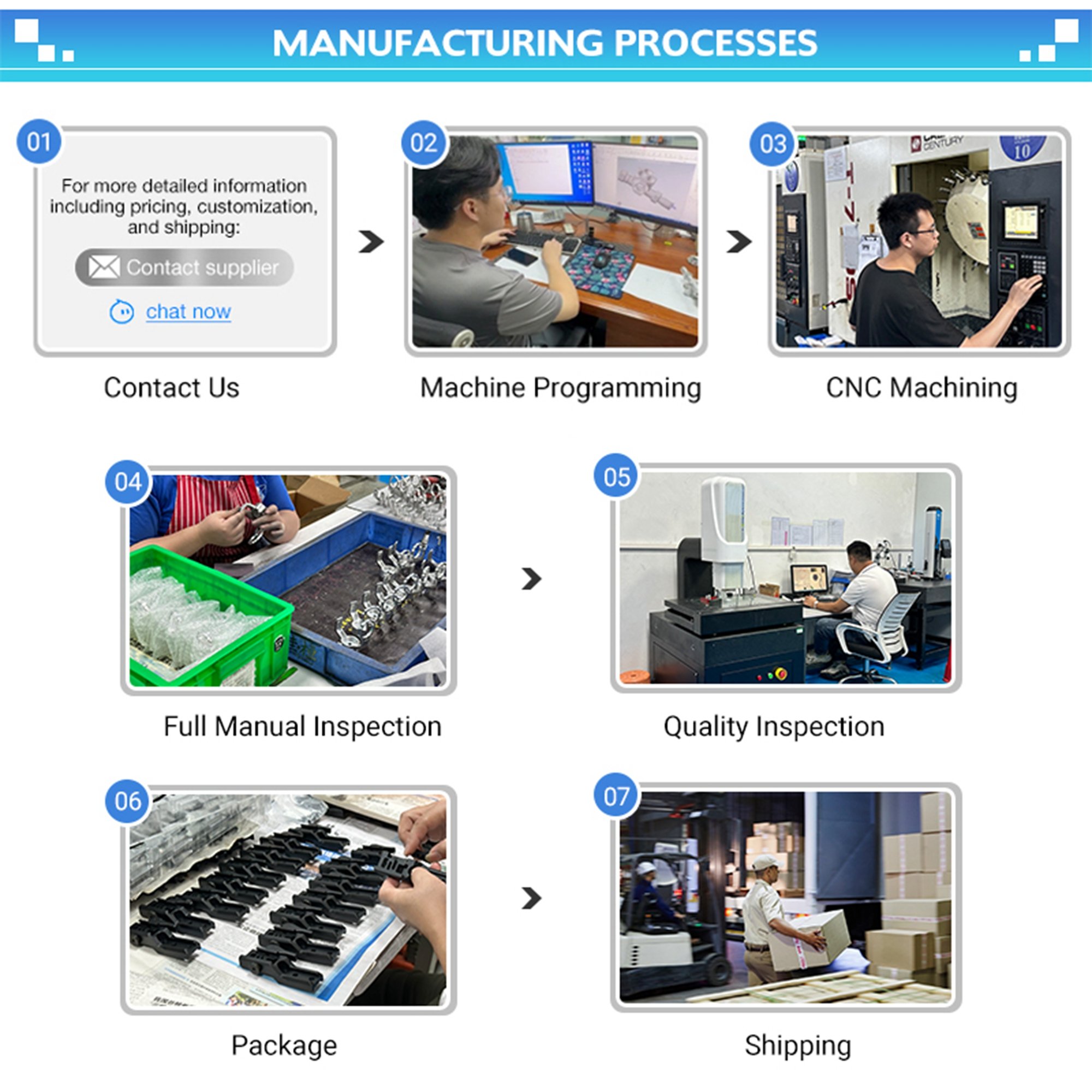 Voguc Made in China High Precision CNC 3/4/5 Axis Complex Machining Parts Fabrication with Assembly Services