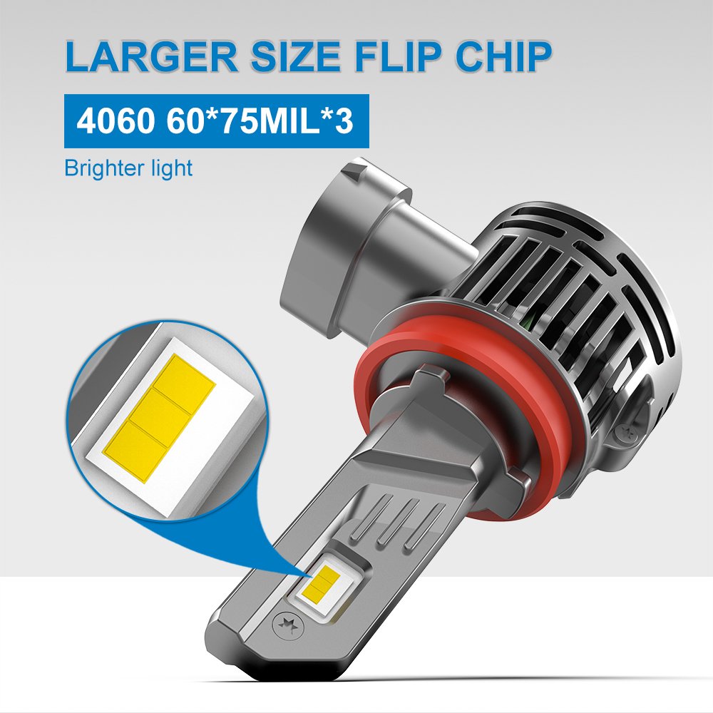 Super Bright Plug and Play Car Light V05 100W High Power Car Headlight 9005 9006 H11 Car Bulb Accessory H11 Led Headlight 12V