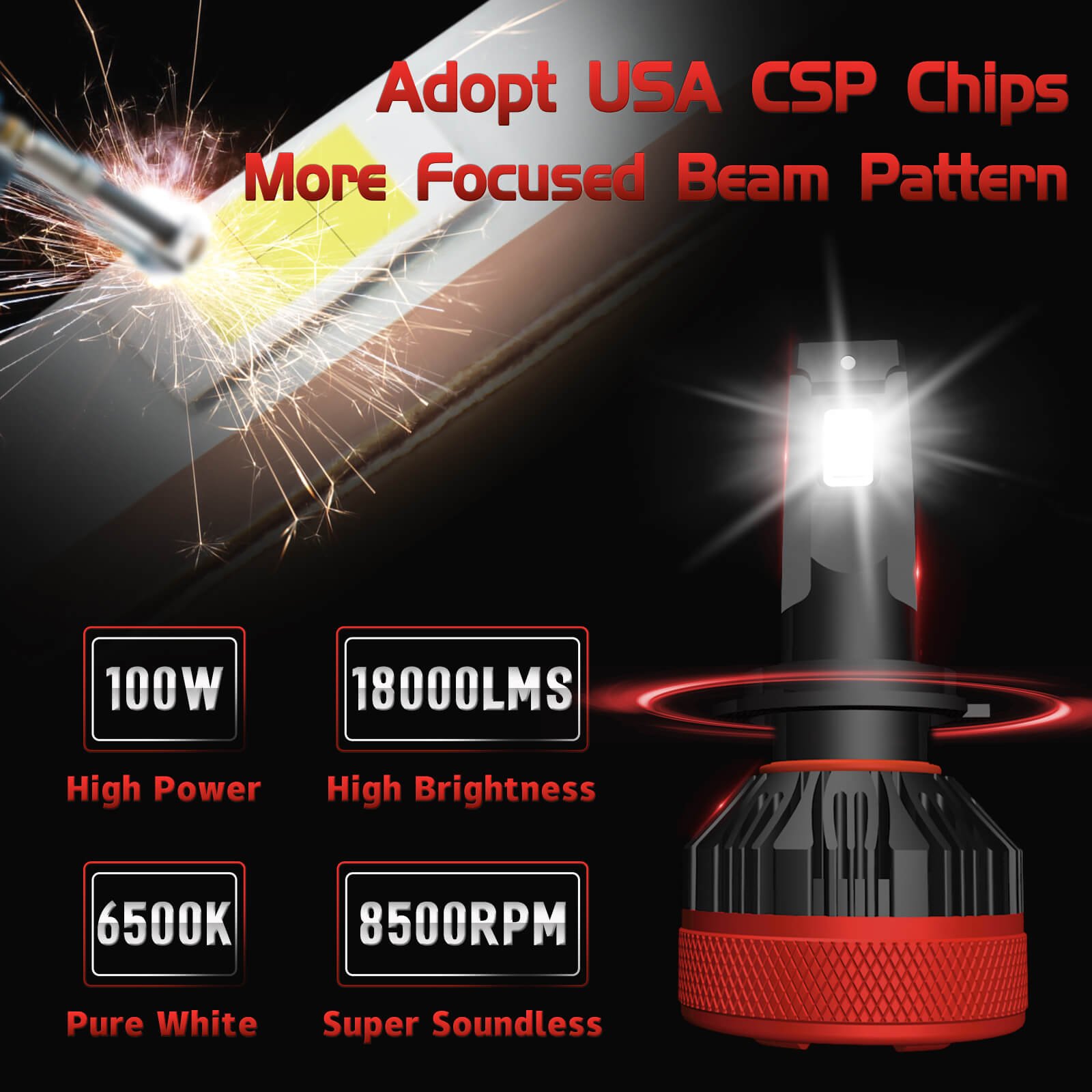 N21 Led Car Lights H1 H3 H4 H7 H11 H13 9005 9006 9007