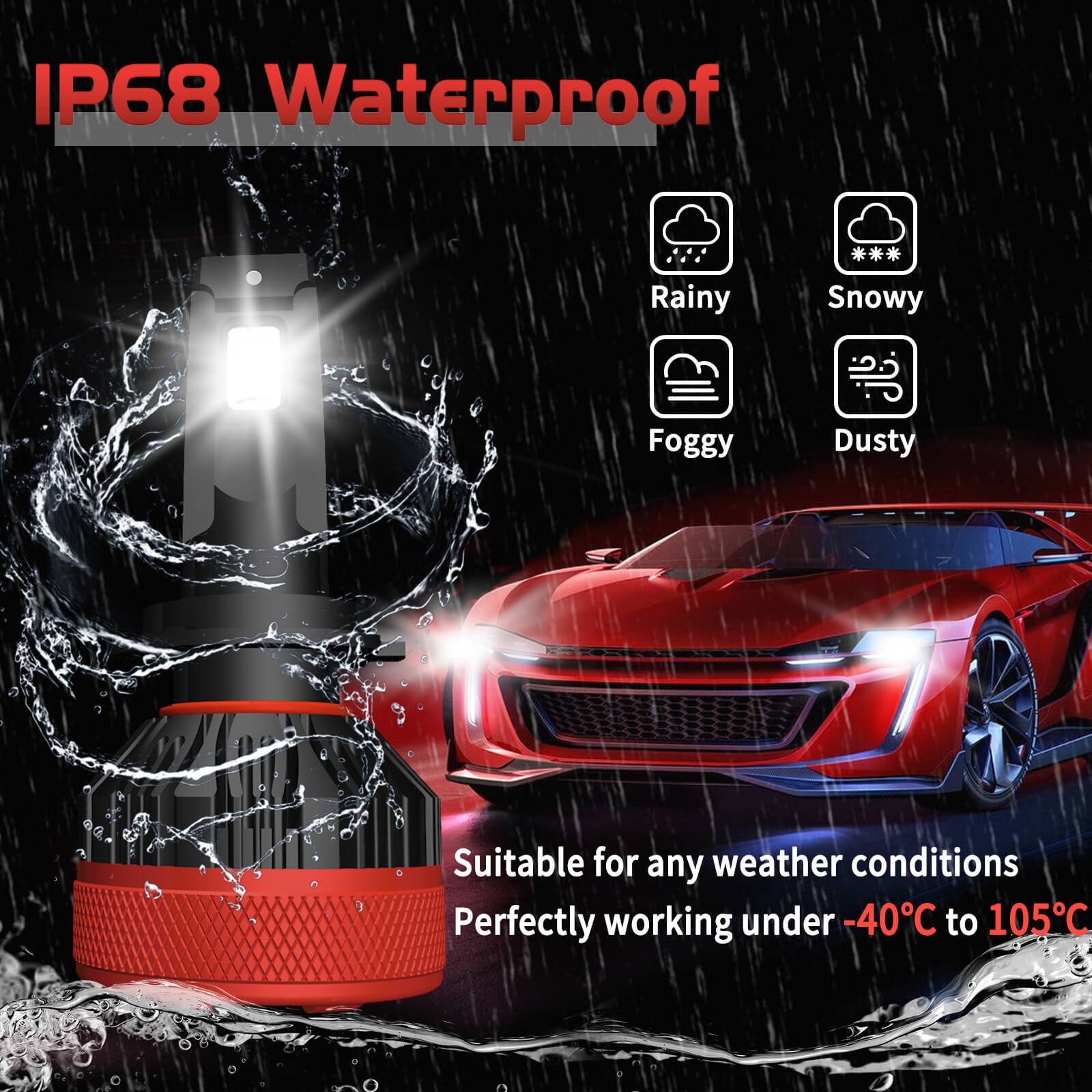 N21 Led Car Lights H1 H3 H4 H7 H11 H13 9005 9006 9007