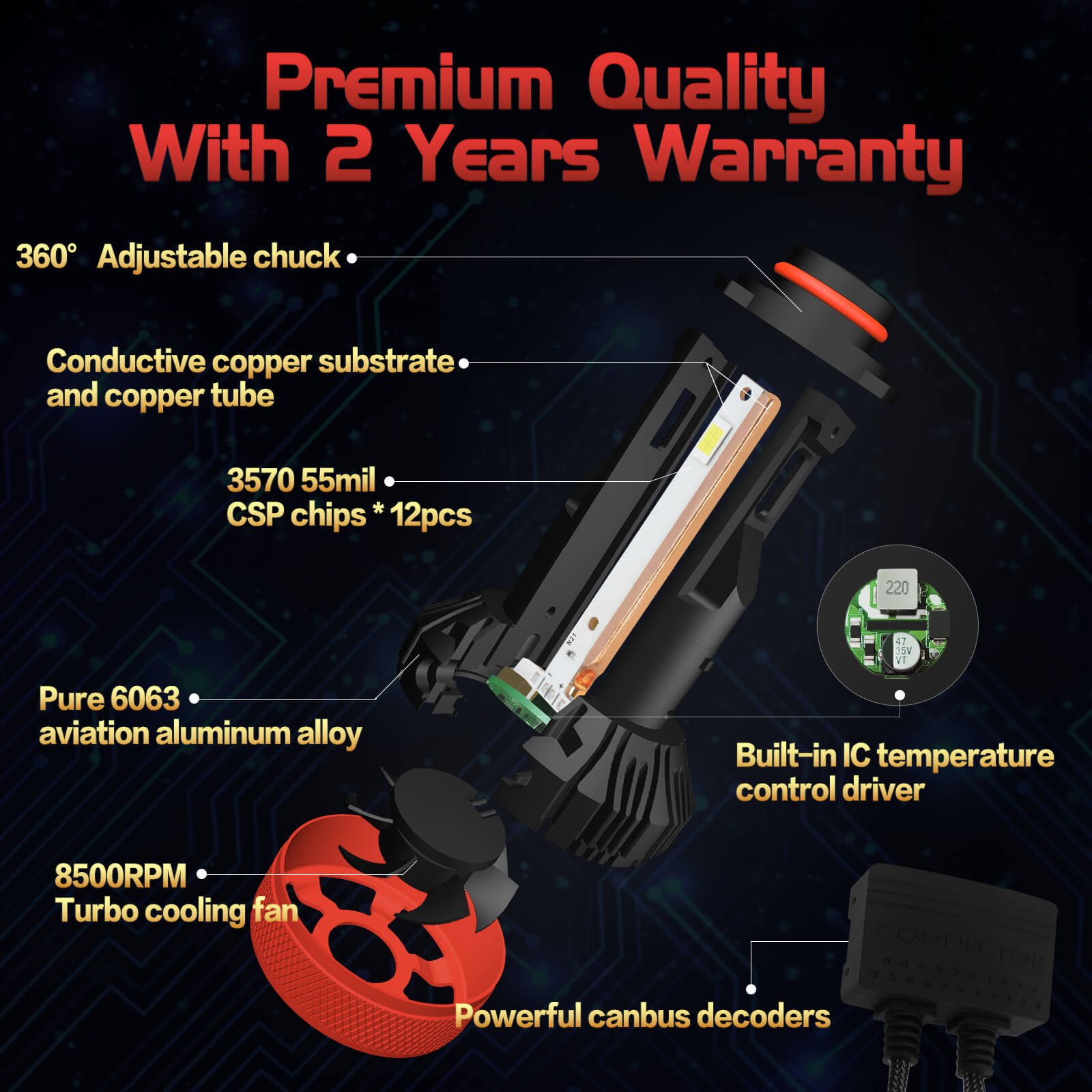 N21 Led Car Lights H1 H3 H4 H7 H11 H13 9005 9006 9007