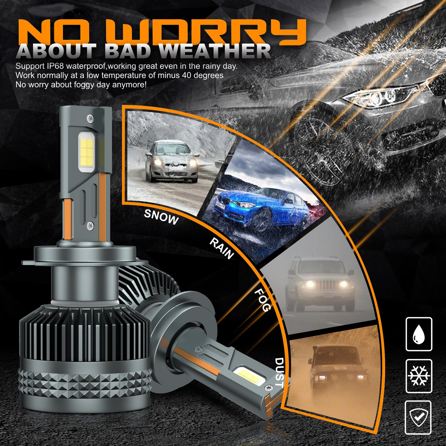 Wholesale Auto Parts CSP Chip LED Head Light with Fan H1 H3 H4 H7 H11 9005 90012 9006 Led Headlight Bulbs for Cars
