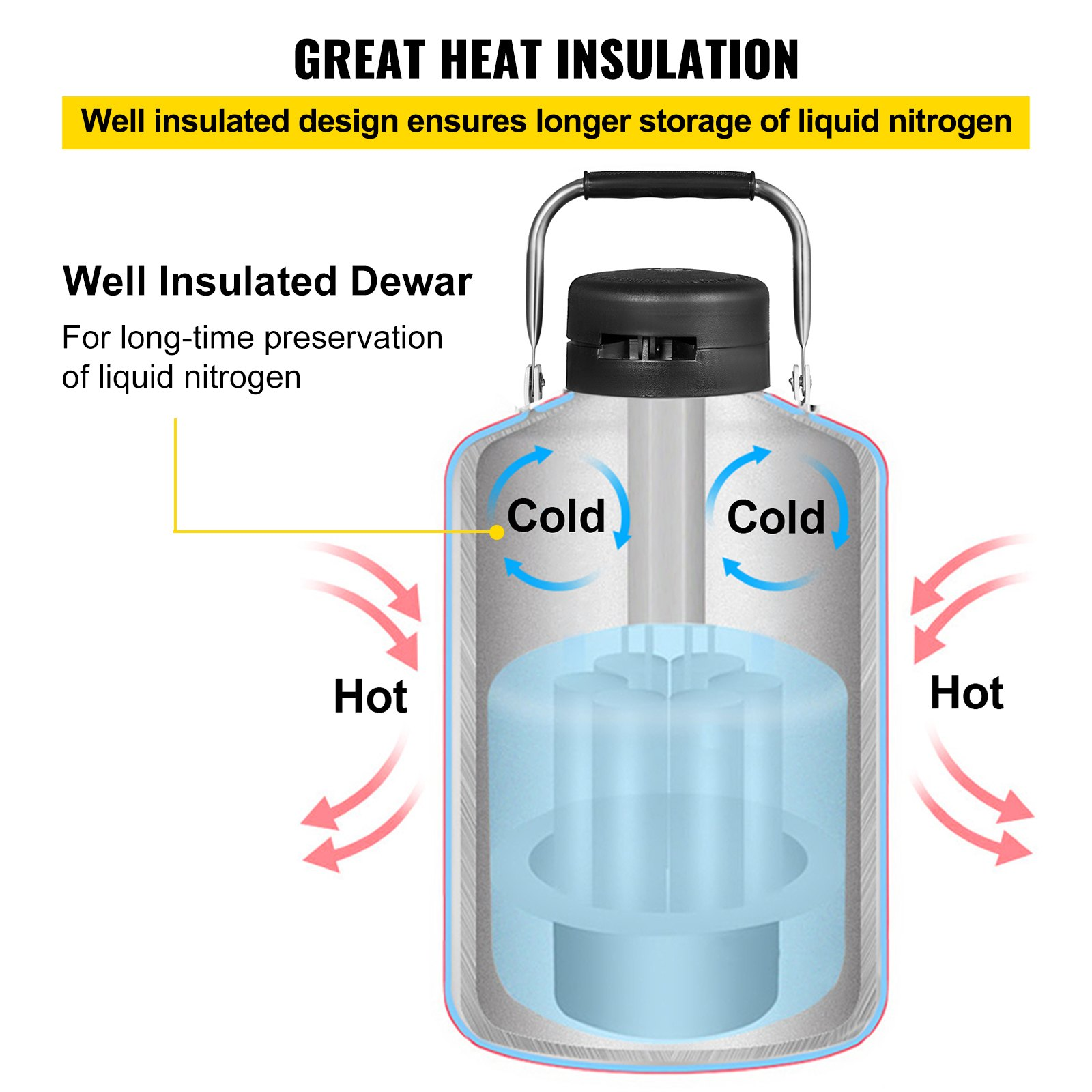 Sperm Freezing Animal Semen Thermos Liquid Nitrogen Dewar for Farm