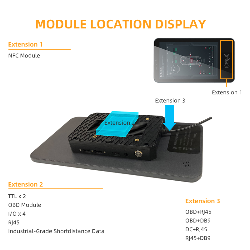 HUGEROCK K101 2.0 Ghz Android 1000nits All in One Panel Auto Nfc Vehicle Mounting Tablet Pc Controller 4gb Industrial Terminal