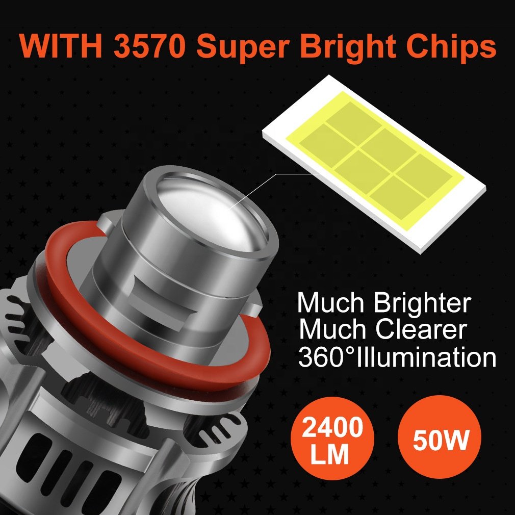 MACAR Newest High Quality Car Led Headlight Lens Laser Fog Lamp Hb3 Hb4 H7 9005 9006 H11 LED Fog Light