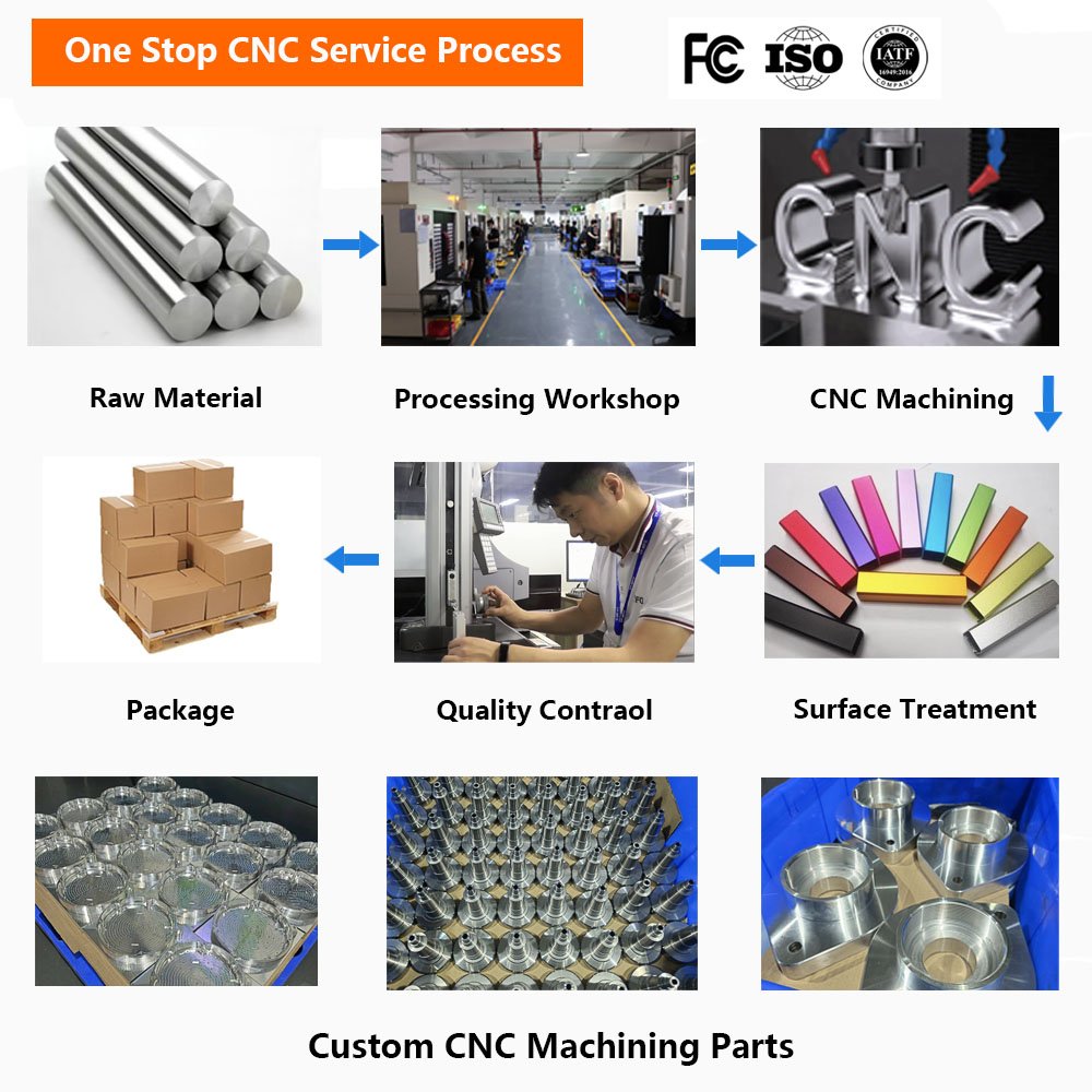 Rc Jet Turbine Engine Aviation Parts Cnc Peninsula Machining Parts Custom Precision Parts Made in China