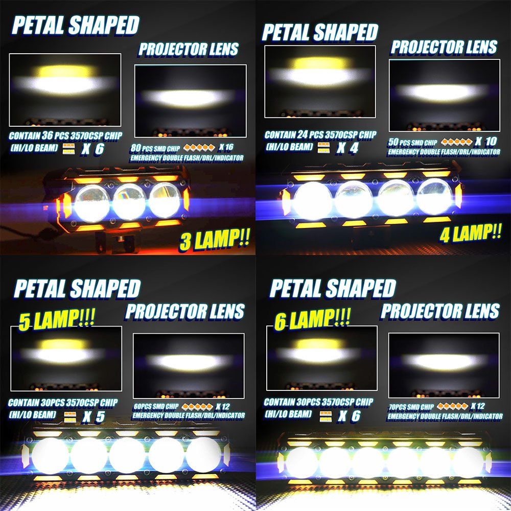 MOTOLED Motorcycle Front Light Mini Driving Headlight Spotlight Projector Lens Led Accessories