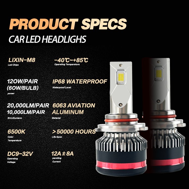 New Automotive Car Accessories 9004 9005 9006 9007 120W M8pro V45pro CSP Chips H1 H3 H4 H7 H11 Car Led Headlights Bulb for Car