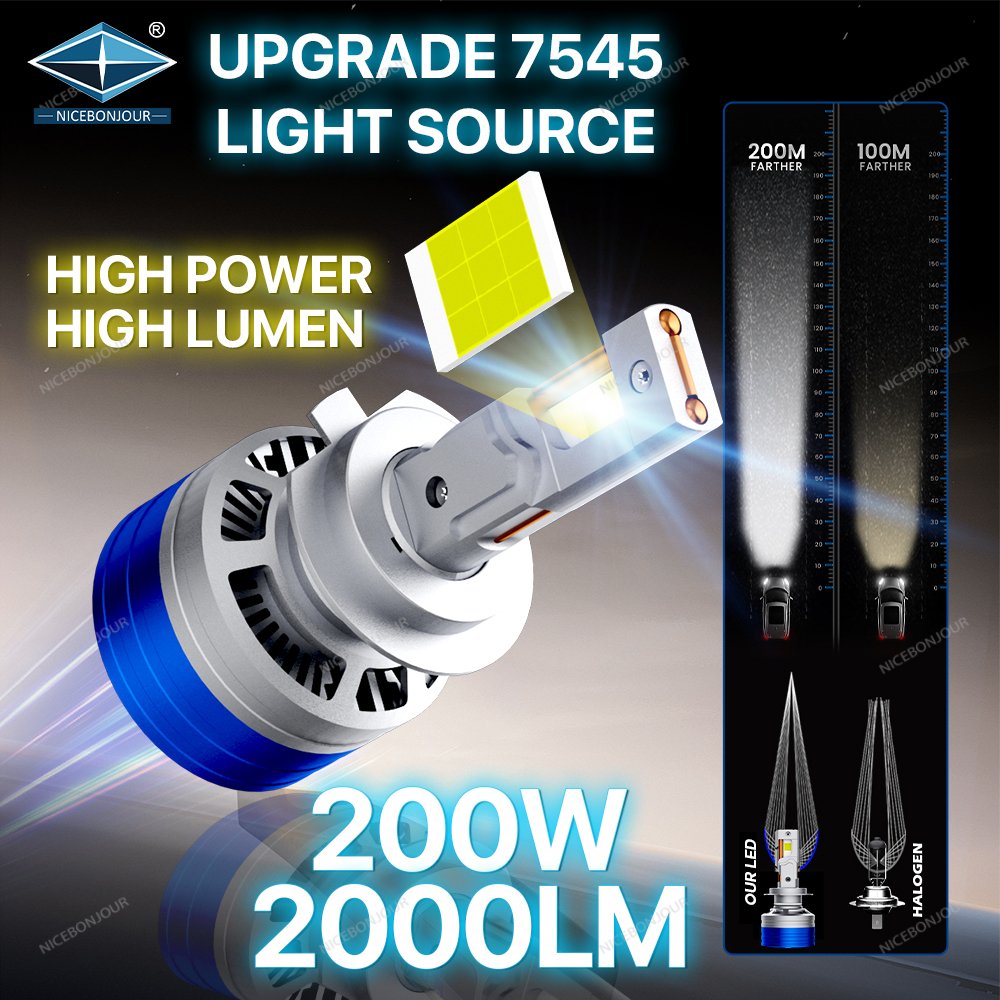 LED 200W Car Light Bulb H11 H7 Led 9006 Canbus Auto Accessories 12V H15 Luces Focos Kit 9005 H4 Led Headlights 20000 Lm