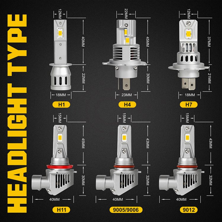New 1:1 Design Plug & Play H7 LED Headlight 10000LM H18 H1 H3 H4 H11 9005 9006 12V LED Car Light Accessories