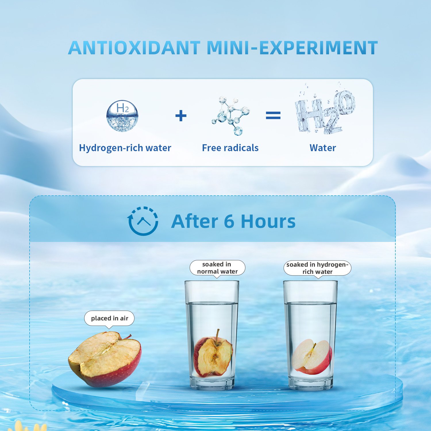 High Cost-effective Portable Chargeable Hydrogen-rich Water Cup 400ml SPE Electrolysis Healthy Oxidation Resistance