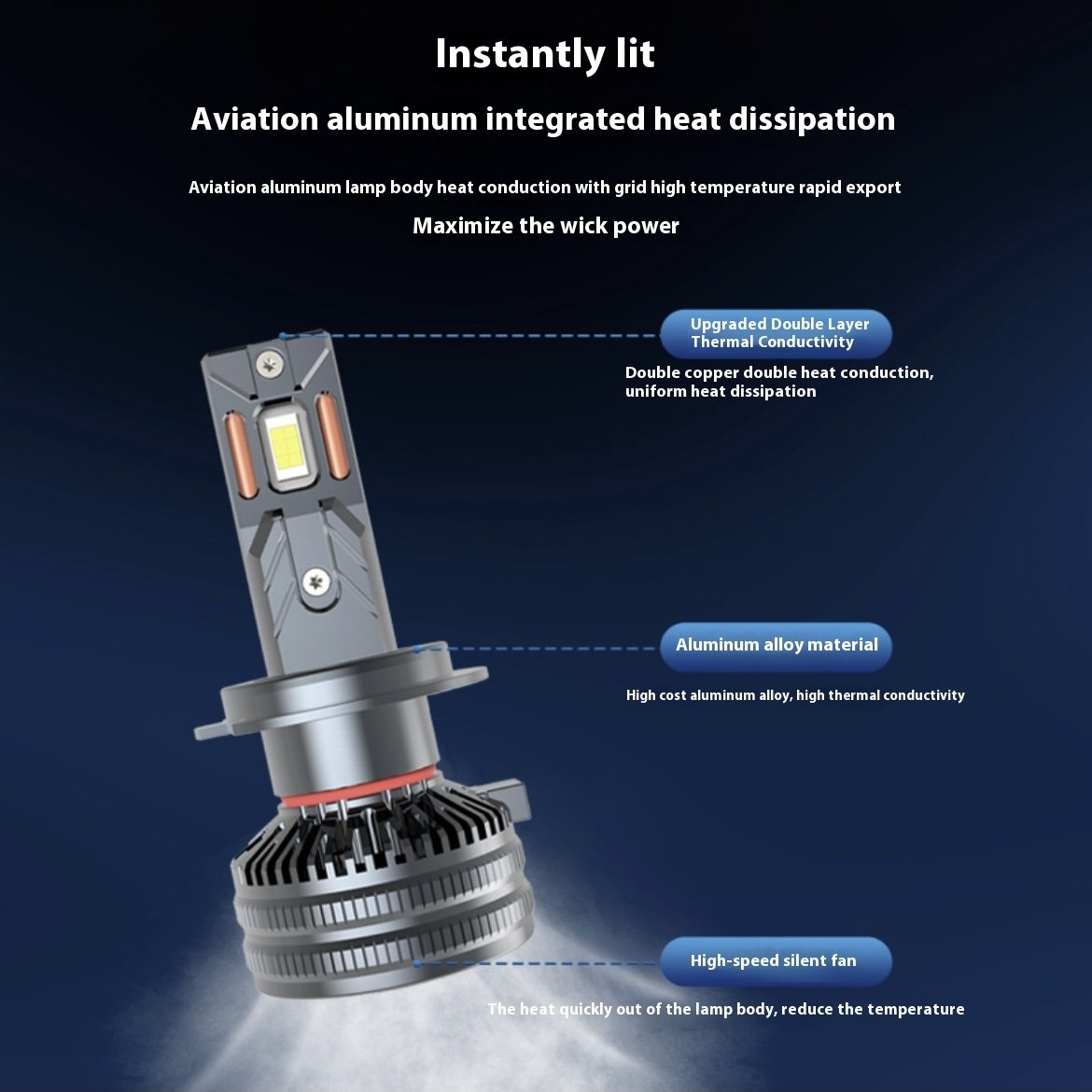 H4 High Power LED Headlight Bulbs With Fan Luminescent Triple Copper Tubes for Car Headlight Bulbs