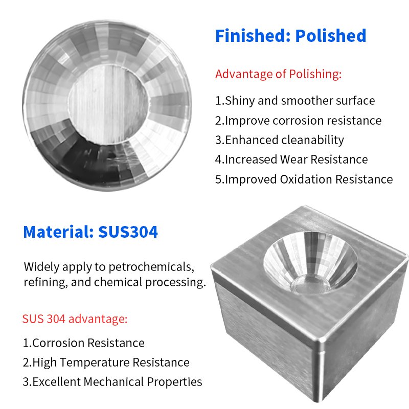 High-Quality Stainless steel machinery engines parts manufactur metal aviation parts aviation accessories for medical equipment