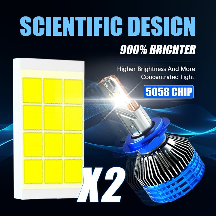 Super Bright 20000lm 140w H4 H7 H11 H13 M8 Pro D3s 9007 Led Headlight Bulb Projector Car Accessories Headlight for BMW F10 F30