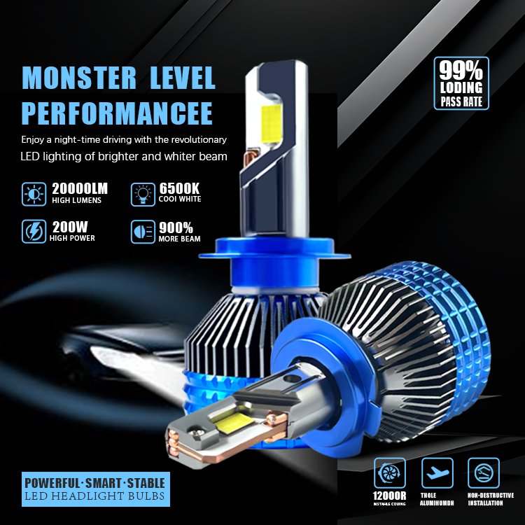 Super Bright 20000lm 140w H4 H7 H11 H13 M8 Pro D3s 9007 Led Headlight Bulb Projector Car Accessories Headlight for BMW F10 F30