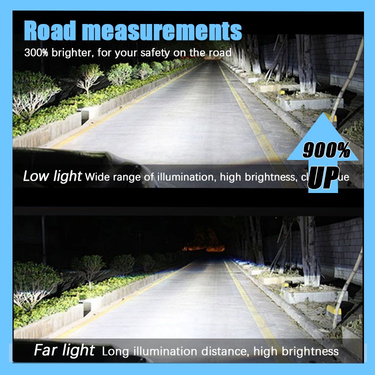 Super Bright 20000lm 140w H4 H7 H11 H13 M8 Pro D3s 9007 Led Headlight Bulb Projector Car Accessories Headlight for BMW F10 F30