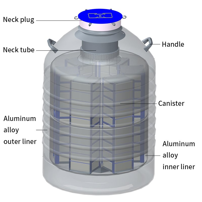 95L Cryogenic Caliber 216mm Liquid Nitrogen Storage Tank Price with Accessories for Liquid Nitrogen Quick Freezer