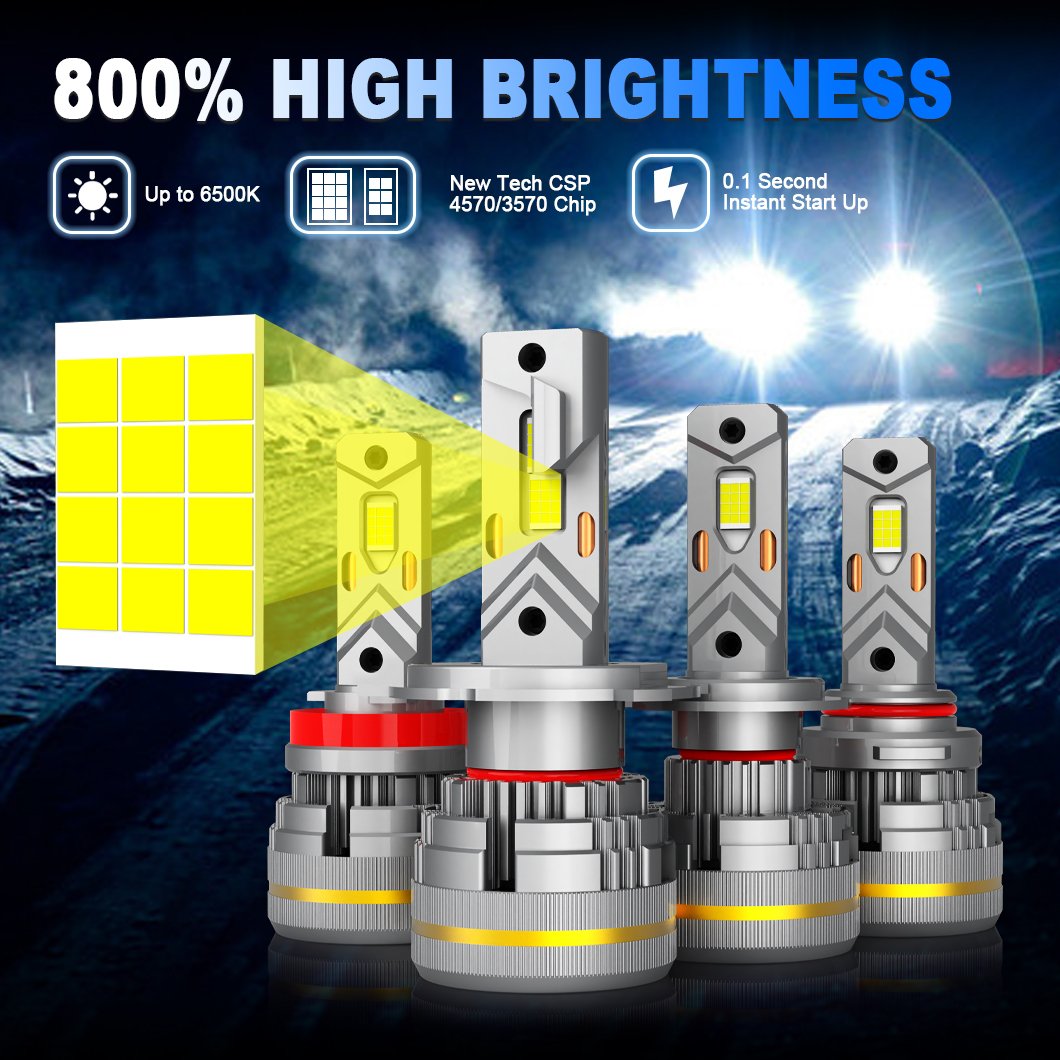 Gview Wholesale Price LED Lights LED Bulbs 9005 9006 9012 LED Headlight Car Auto H4 LED H7 LED Car Headlights Auto LED Light