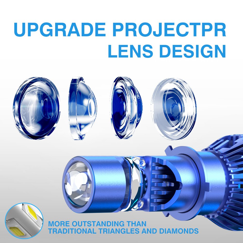 Motoled Led Headlight Bulb H4 HS1 H7 P15D H6M AC DC 100W 120W 12000LM 16000LM High Low Beam for Motorcycles Car Offroad ATV UT
