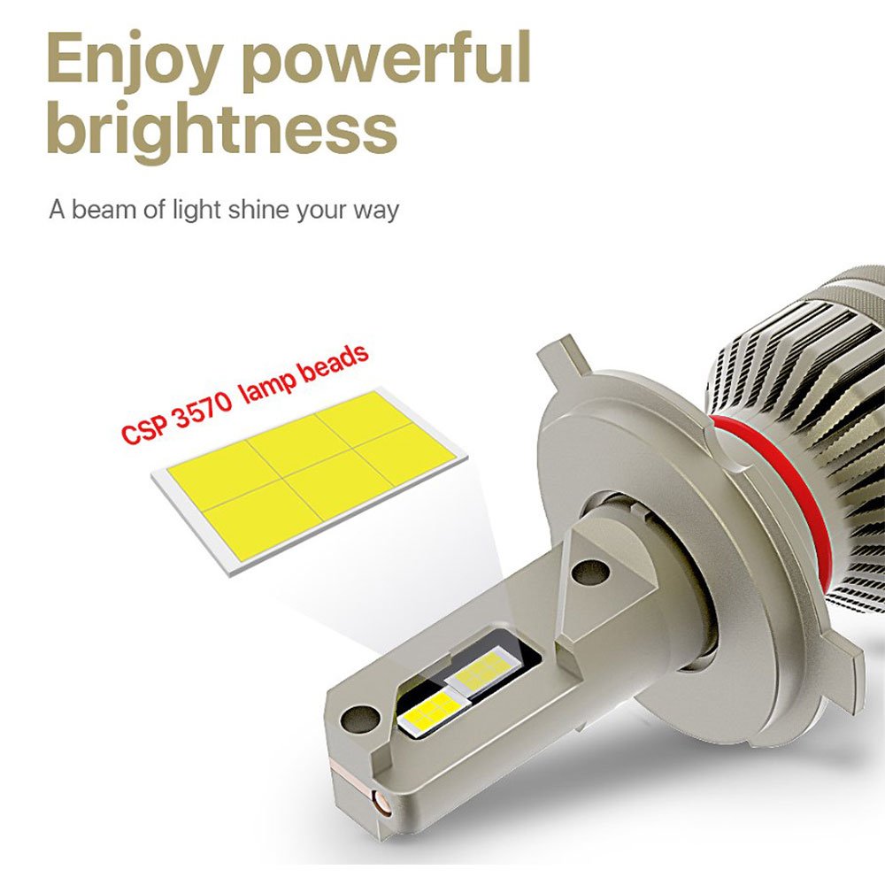 Factory Made H13 H15 LED Headlight 100W Canbus 20000LM 12V 9004 9007 9008 9012 Auto LED Driving Light for VW Fiat Toyota Honda