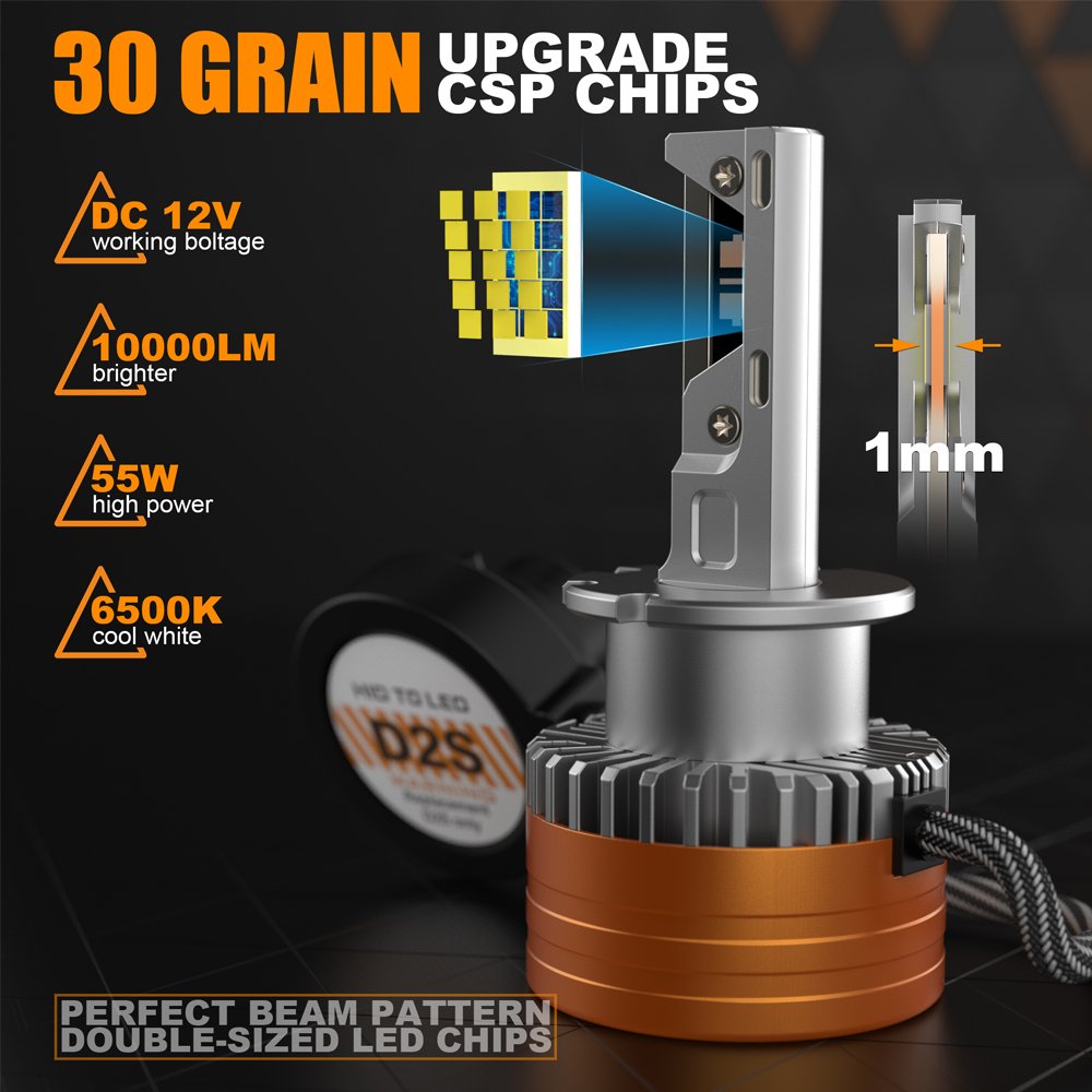MACAR D1S D2S D3S D4S D8S Canbus Car LED Headlight 110W 10000LM 6000K HID Xenon Light to Led HeadLamp Bulb Driving Light
