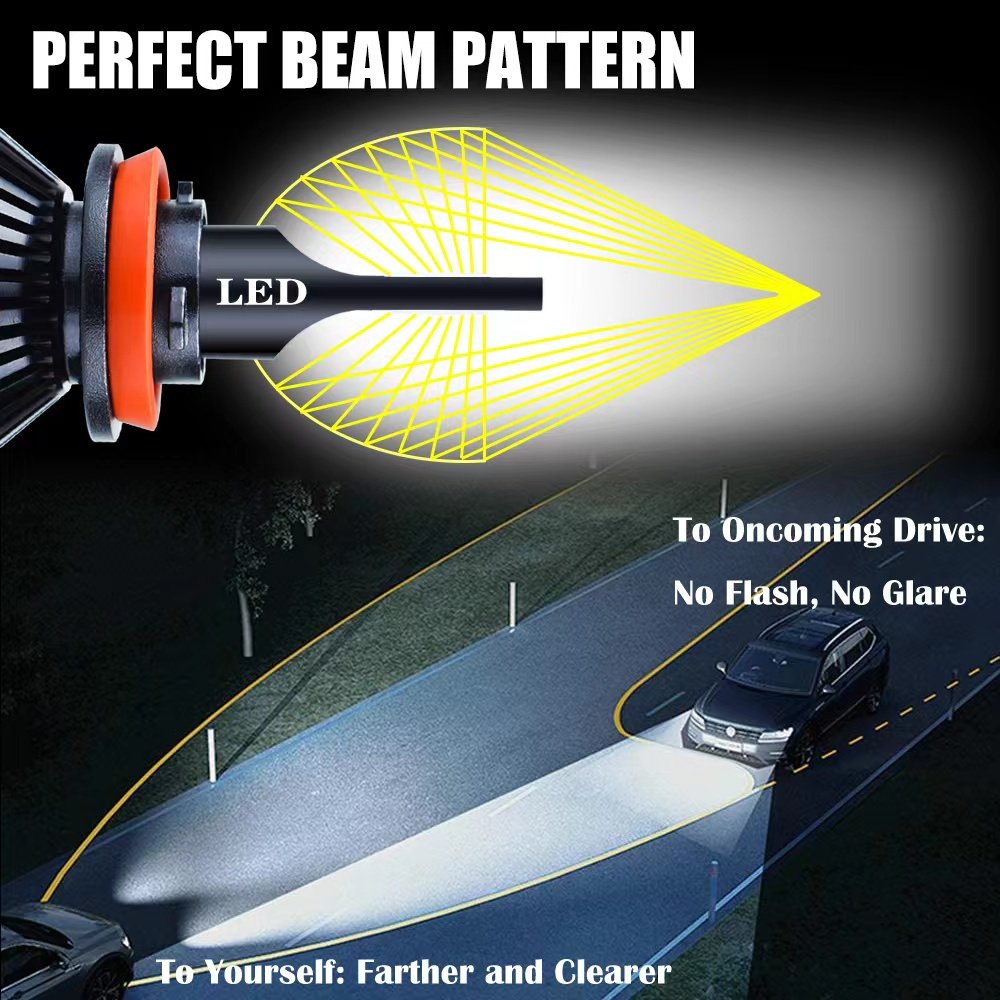 LED Headlight Canbus Compatible Bulb 9-32V DC 50W DOB Chip 6000LM 4300k 6500K 8000k IP67 Waterproof Car Headlight Accessories