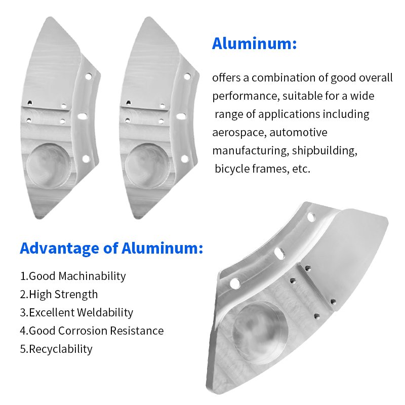 Precision Aluminum 5 Axis Custom Cnc Machining Construction Machinery Aviation Parts for Automation Equipment