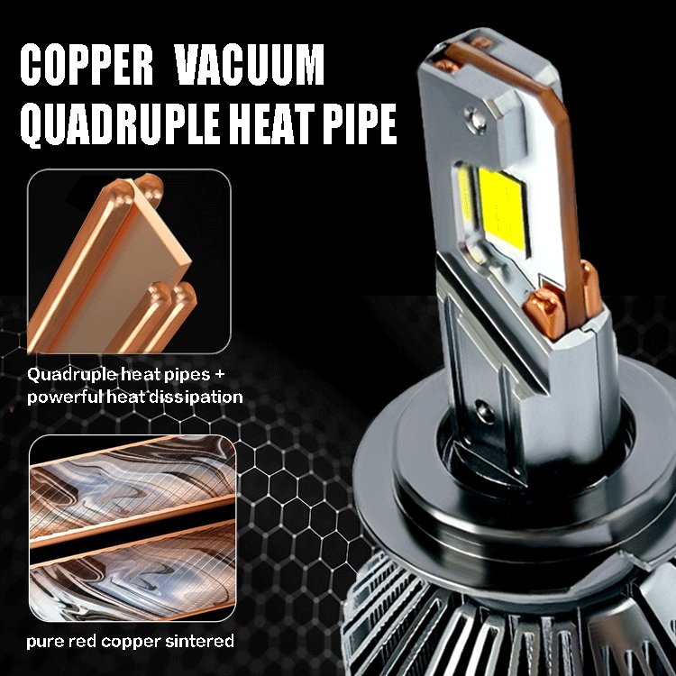 Super Bright 300w H7 H4 H11 D3s 9005 9006 Luces Led Sjc Auto Projector Car Accessories F30 Headlights Bulb for Car Bmw F30