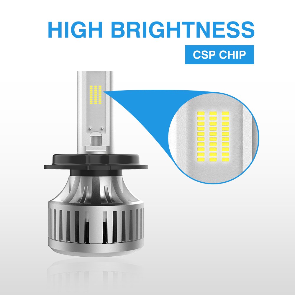 MOTOLED Super Bright 60W 6000Lumen CSP White Color M3plus Motorcycle Led Headlights with Hi/Lo Beam