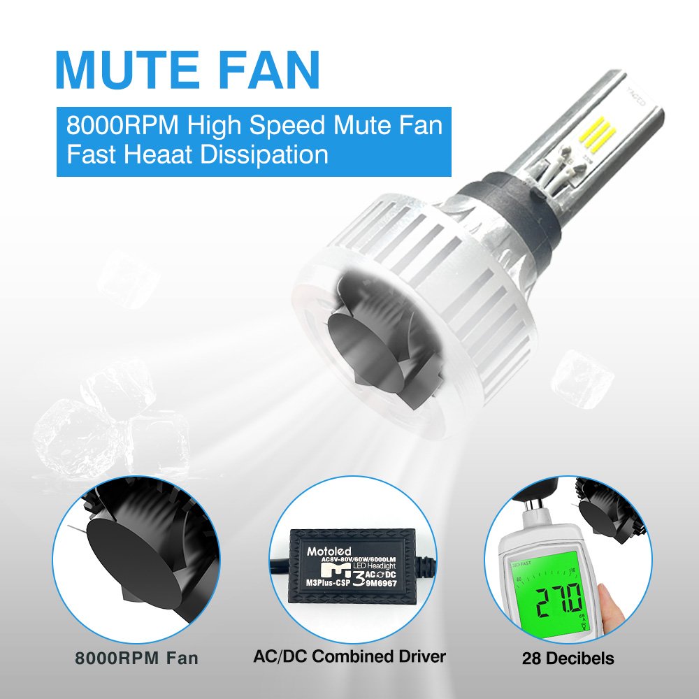MOTOLED Super Bright 60W 6000Lumen CSP White Color M3plus Motorcycle Led Headlights with Hi/Lo Beam