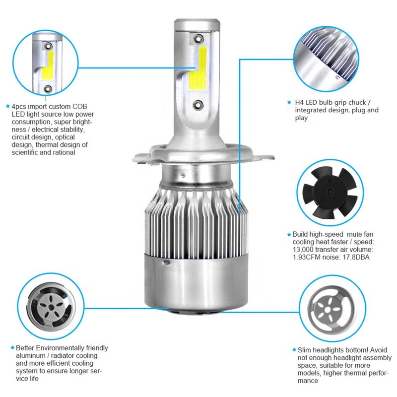 MACAR Super Bright 30w C6 H7 LED Headlight COB H1 H3 H11 9005 9006 12V 24V Auto Bulb
