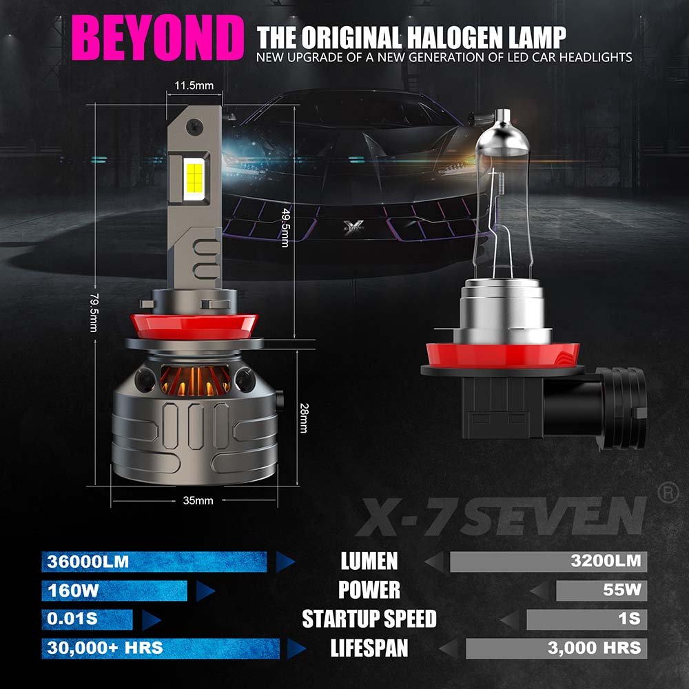X-7SEVEN Best Selling XKRO Super High Power 160W 36000LM 6500K CSP Chip H1 H7 H8 H9 H11 9005 9006 9012 Led Headlight Bulbs